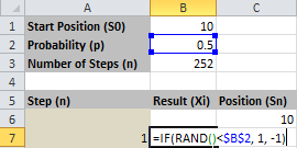 Công thức Excel tạo số ngẫu nhiên